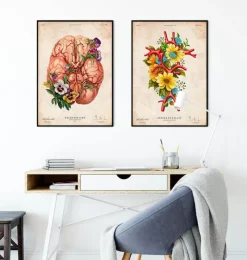 Circulus arteriosus - Floral - Vintage | Codex Anatomicus Hot