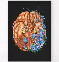 Demenz - Floral - Schwarz | Codex Anatomicus Sale