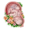 Fötus Aufkleber - Floral | Codex Anatomicus Clearance