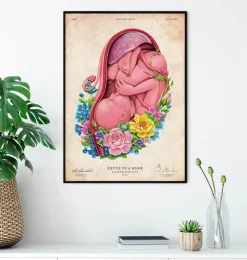 Fötus im Mutterleib - Floral - Altes Papier | Codex Anatomicus Hot