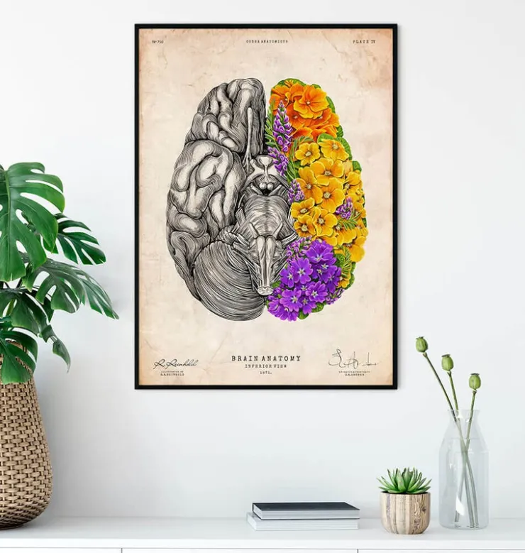 Gehirn mit Blumen - Altes Papier | Codex Anatomicus Fashion