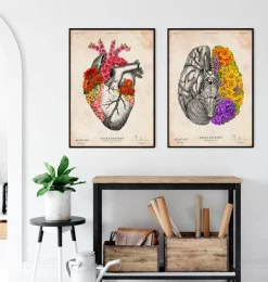 Gehirn mit Blumen - Altes Papier | Codex Anatomicus Fashion