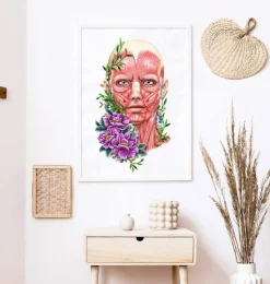 Gesichtsmuskeln Anatomie II - Floral - Weiß | Codex Anatomicus Discount