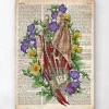Hand anatomie - Altes Wörterbuch | Codex Anatomicus Fashion