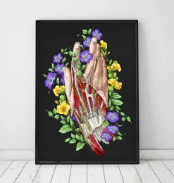 Hand Anatomie Kunst - Schwarz | Codex Anatomicus Discount