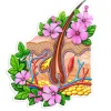 Haut Anatomie Aufkleber - Floral | Codex Anatomicus Fashion
