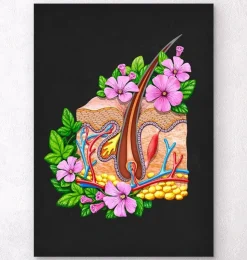 Hautanatomie - Floral - Schwarz | Codex Anatomicus New
