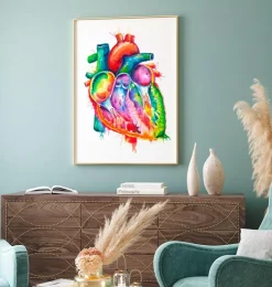 Herz Anatomie - Aquarell | Codex Anatomicus Clearance