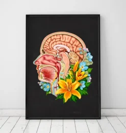 Kopfteil Anatomie - Floral - Schwarz | Codex Anatomicus Hot