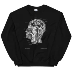 Kopfteil Unisex Sweatshirt - Chalkboard | Codex Anatomicus Outlet