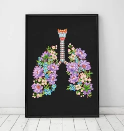 Lungen Anatomie - Floral - Schwarz | Codex Anatomicus Discount