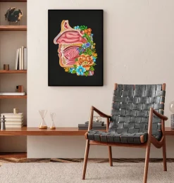 Nasenhöhle Anatomie - Floral - Schwarz | Codex Anatomicus Discount