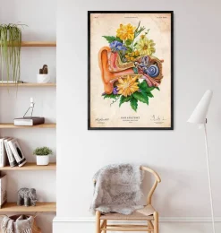 Ohr Anatomie - Floral - Altes Papier | Codex Anatomicus Best