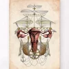 Steampunk-Gebärmutter | Codex Anatomicus Hot