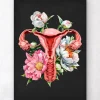 Uterus Anatomie - Floral - Schwarz | Codex Anatomicus Best